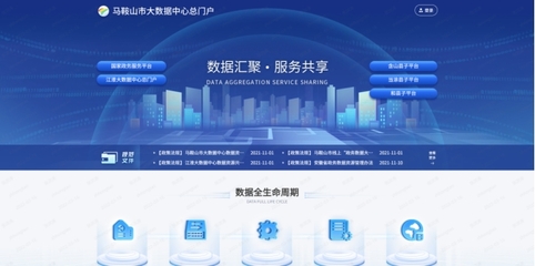 新點(diǎn)軟件助力馬鞍山 乘“智”而上，撬動(dòng)數(shù)字創(chuàng)新“總源頭”